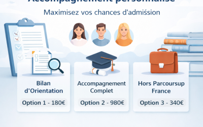 Accompagnement Parcoursup : maximisez vos chances d’admission avec les Écoles Progress